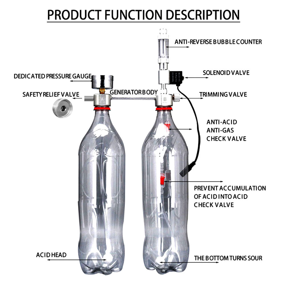 Akvaryum DIY CO2 Jeneratör Sis - Planted Aquarium Co2 System incelemesi ve fiyatı