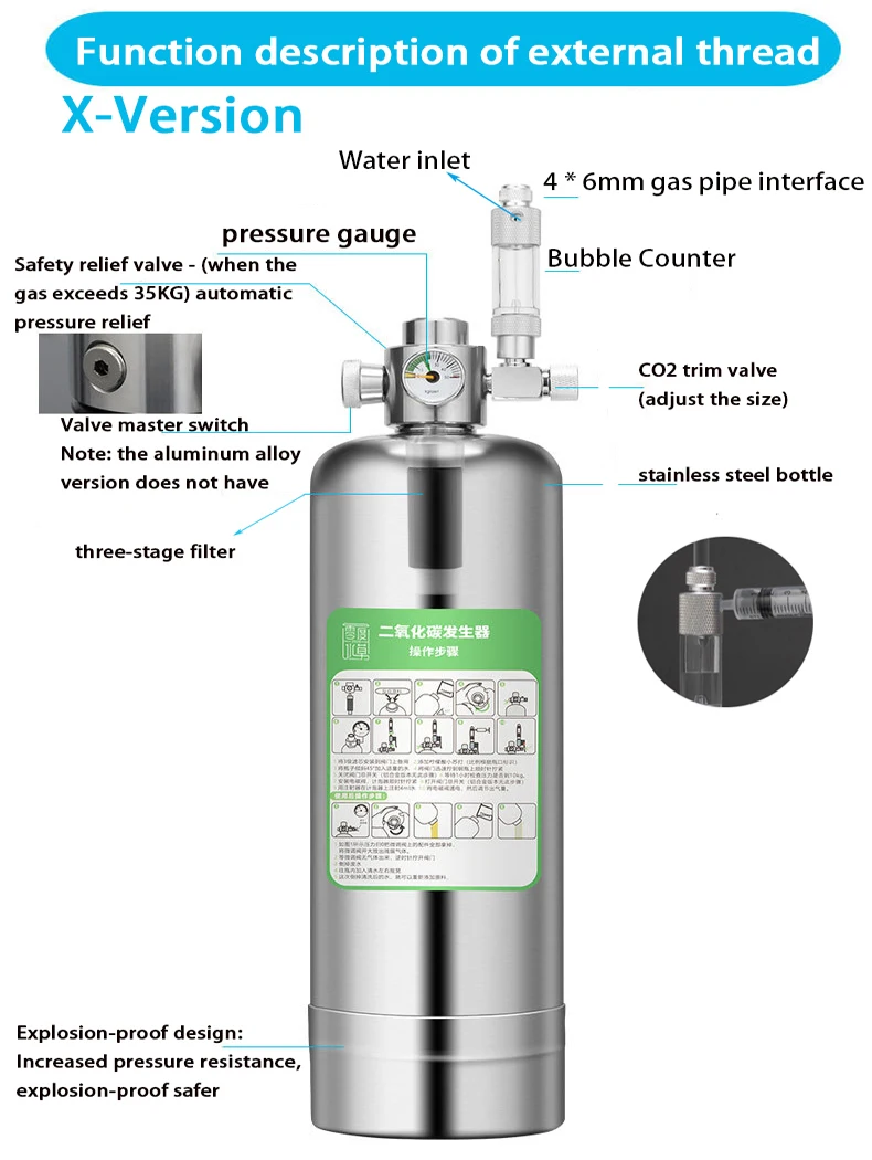 ZRDR Akvaryum CO2 Jeneratör Si - Planted Aquarium Co2 System incelemesi ve fiyatı